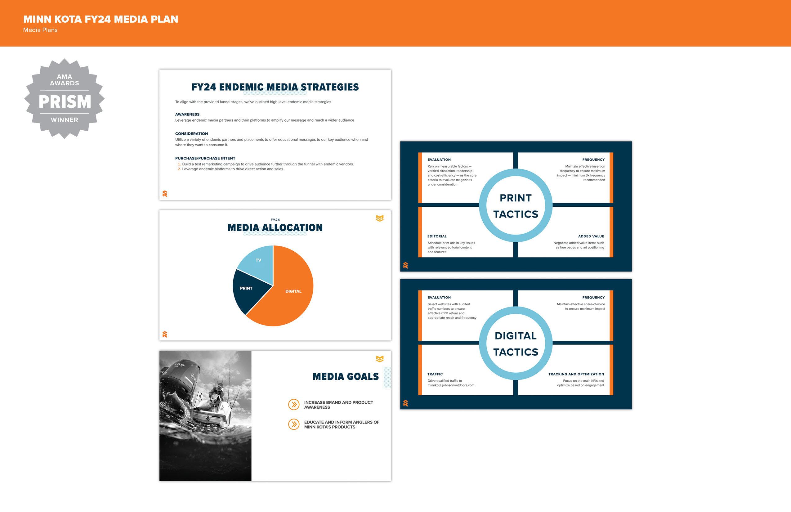 2025 AMA Prism Awards Showcase