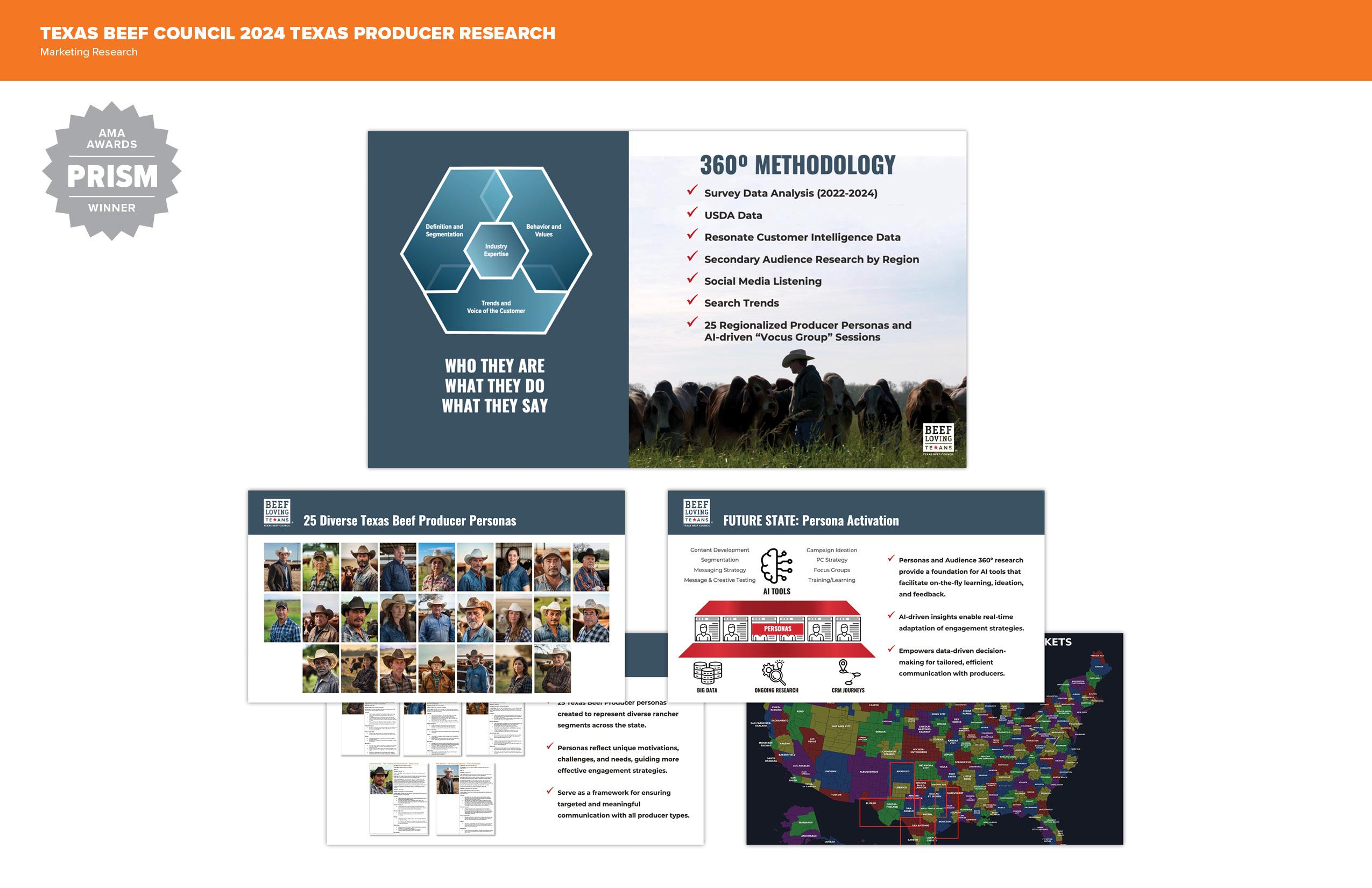 2025 AMA Prism Awards Showcase